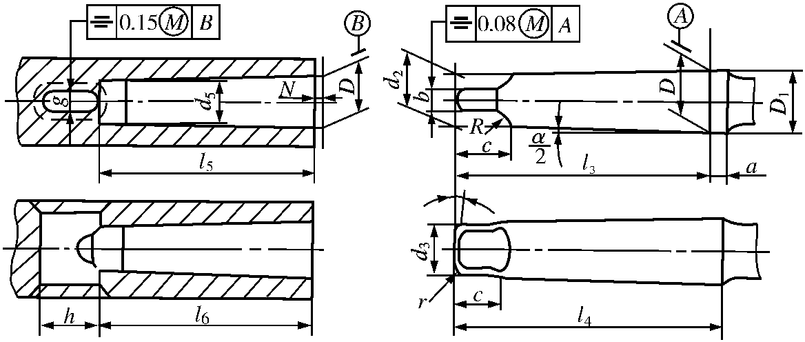 3. 工具圓錐